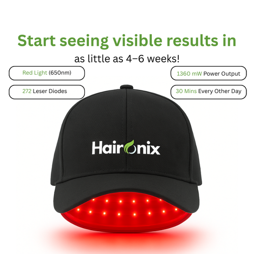 Haironix™ Red Light Therapy Cap