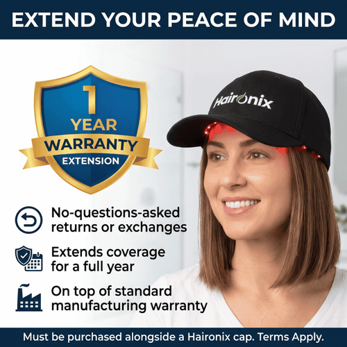 Haironix Protection Plan - Haironix