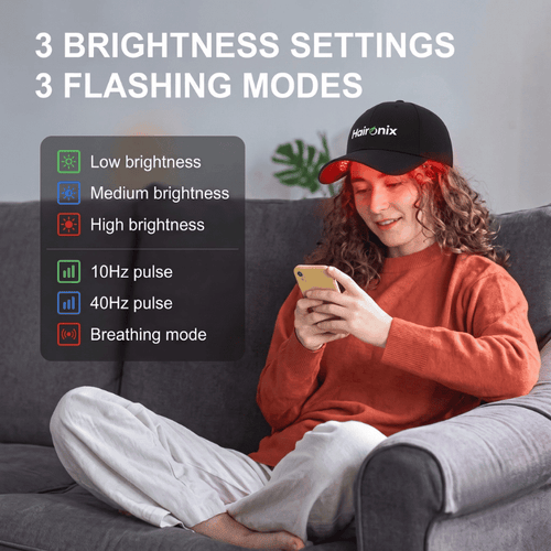 Haironix™ Red Light Therapy Hair Growth Cap for Men & Women with Thinning Hair - Haironix