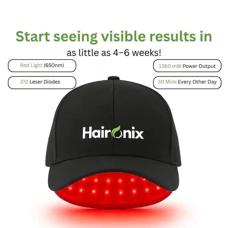 Hair Care Cap Haironix™ Red Light Therapy Hair Growth Cap for Men & Women with Thinning Hair
