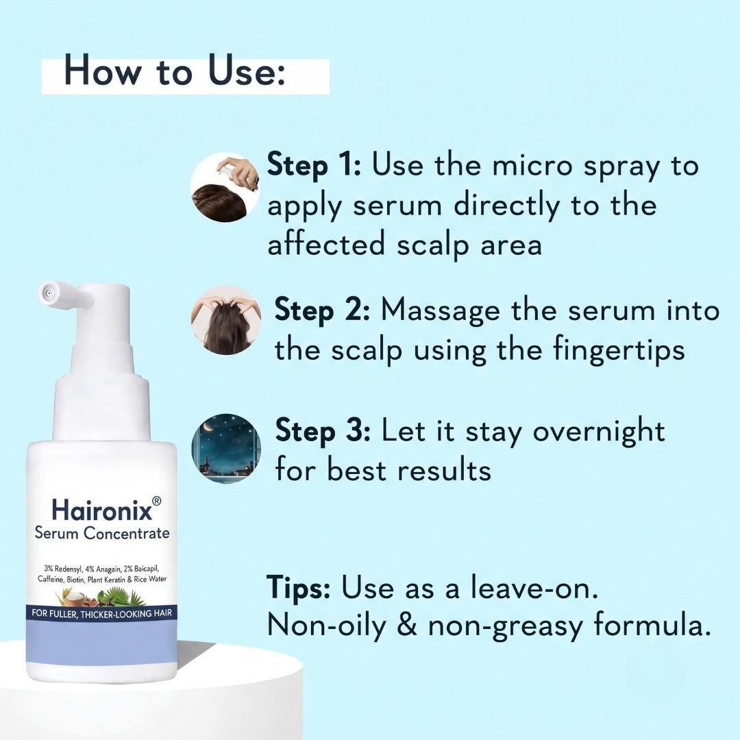 How to use Haironix scalp serum: spray onto scalp, massage in, leave on overnight