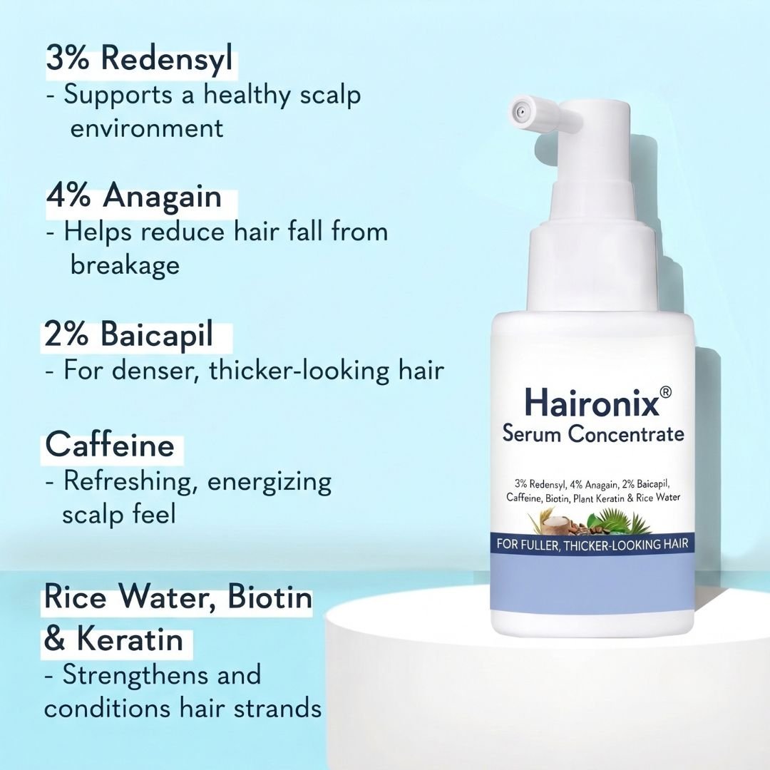 Haironix Scalp Activator Serum key actives explained: Redensyl, Anagain, Baicapil and caffeine