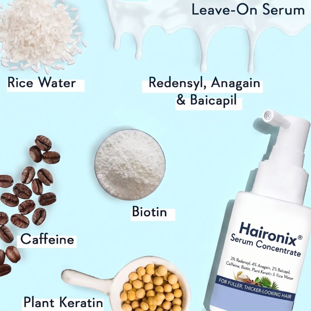 Haironix scalp serum ingredients: Redensyl, Anagain, Baicapil, caffeine, biotin, plant keratin and rice water